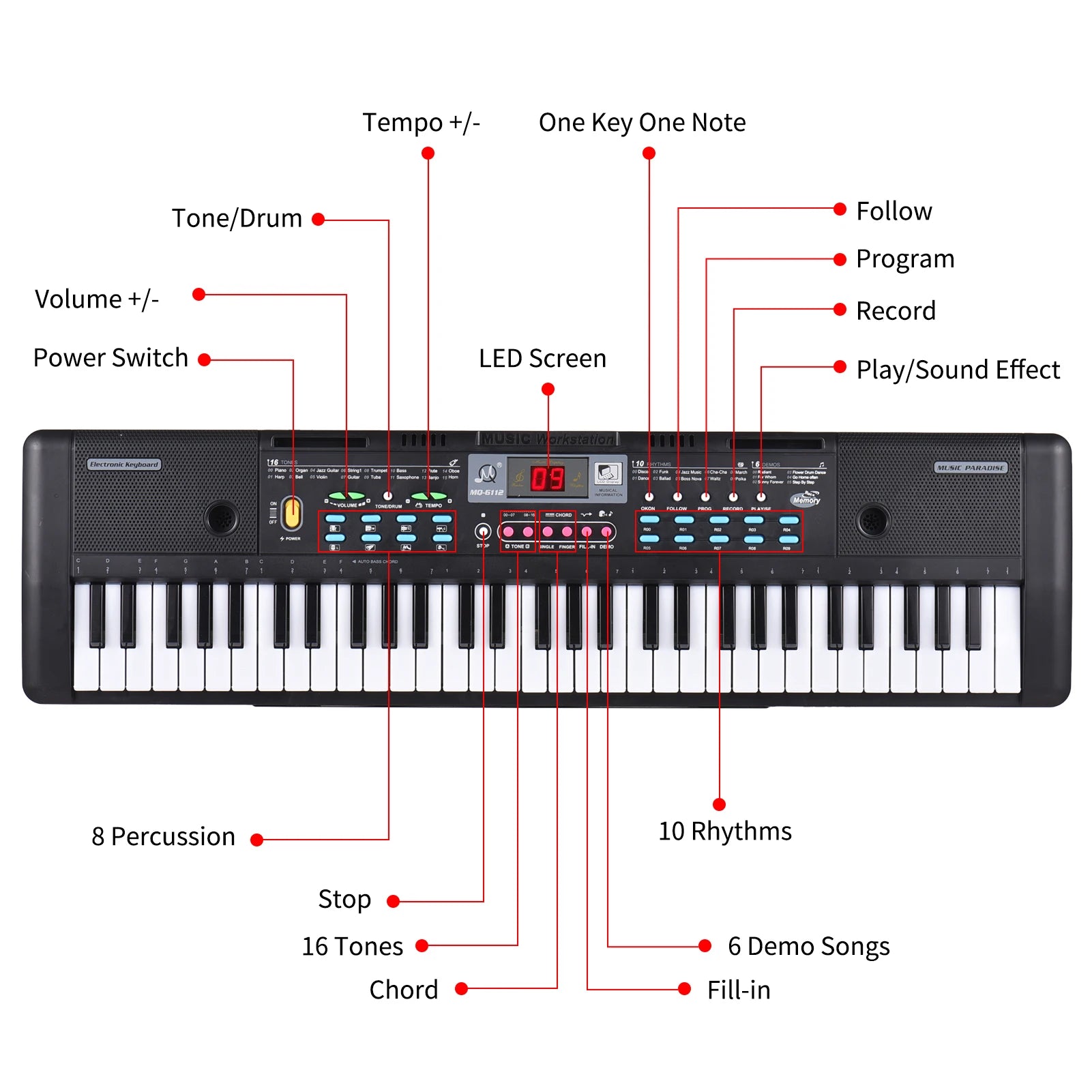 61-Key USB Electronic Keyboard | Digital Music Piano with Microphone | LED Display and Multifunctional Features