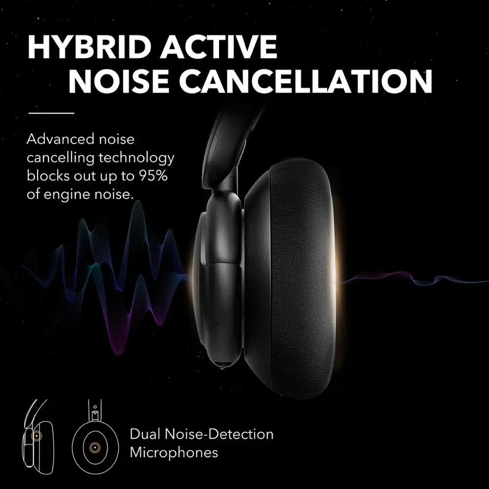 Soundcore Life Q30 Hybrid Active Noise Cancelling Headphones | Hi-Res Audio | Multi-Mode ANC