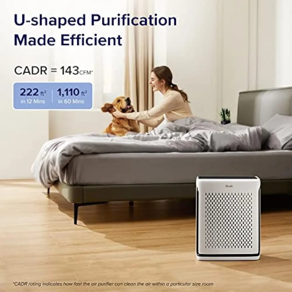 PureAir Max Home Air Purifier | Large Room Coverage up to 1110 Ft² | Smart WiFi with Triple-Stage Filtration | HEPA & Activated Carbon Filters | Sleep & Pet Modes