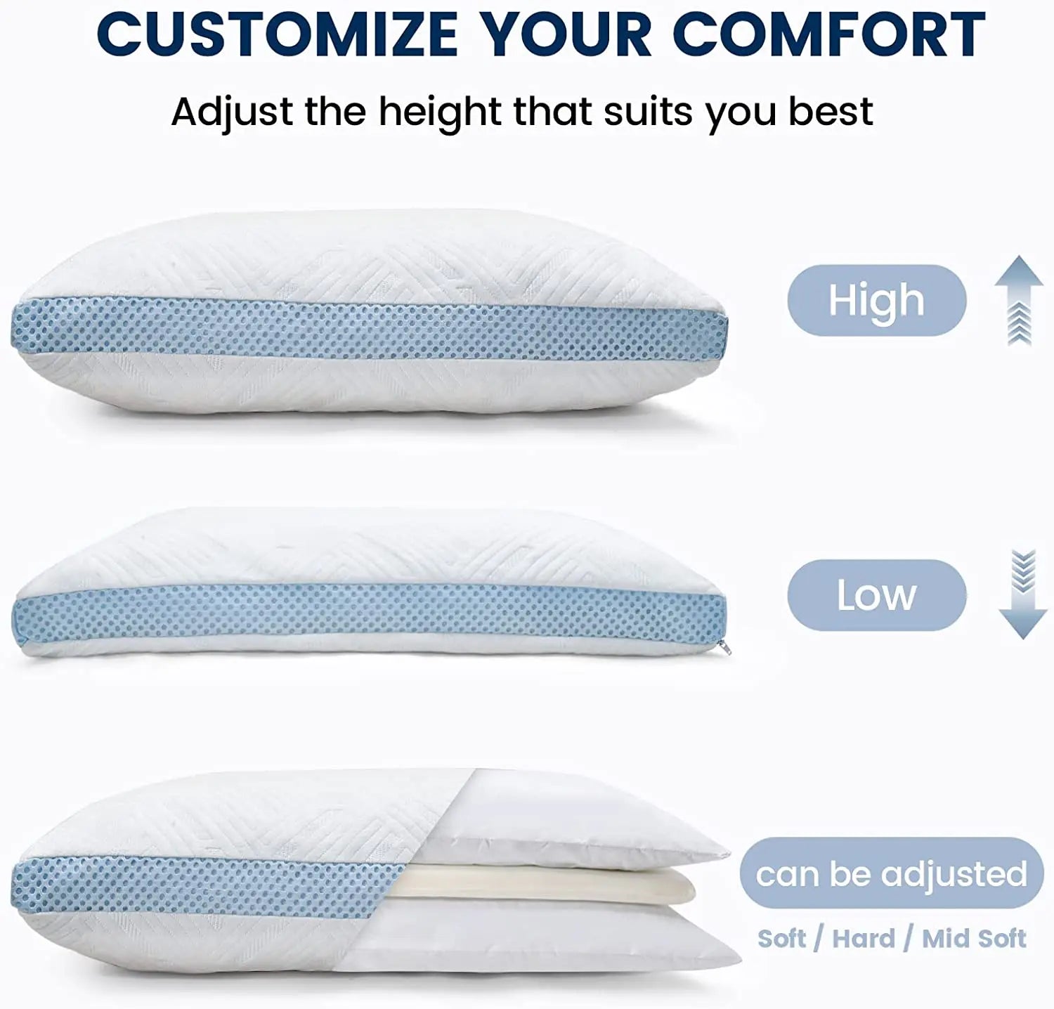 Adjustable Memory Foam Pillow for Side, Back, and Stomach Sleepers | Hypoallergenic Comfort |