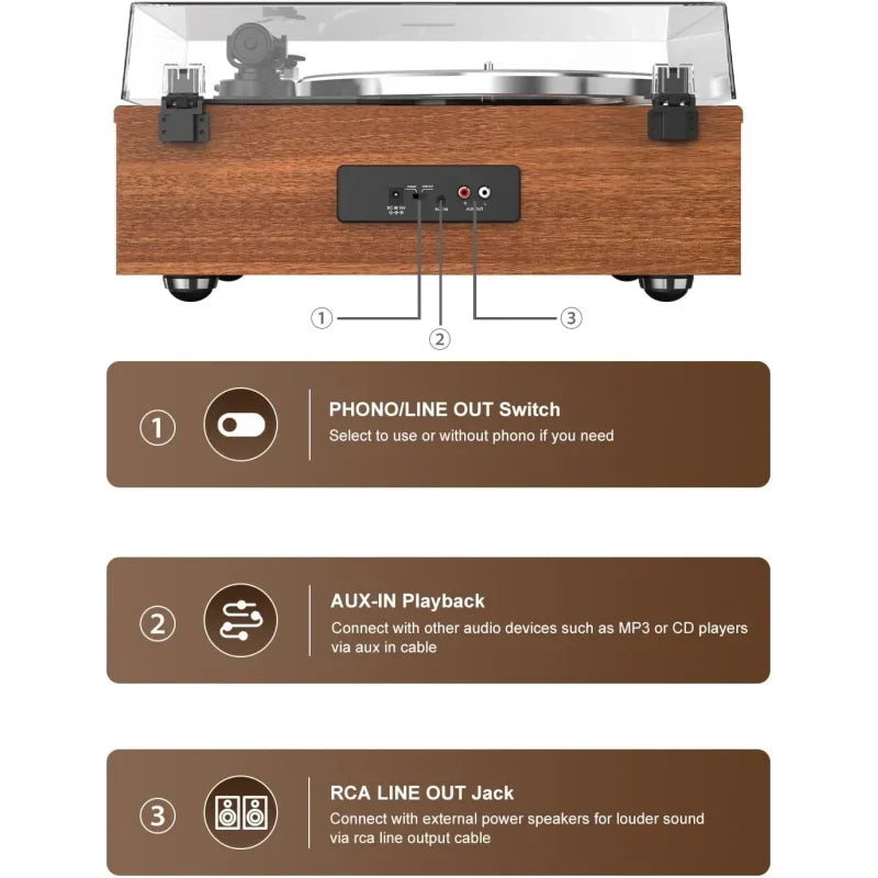 Premium All-in-One Turntable | High Fidelity Vinyl Record Player | Built-in Stereo Speakers | Bluetooth & Phono Preamp