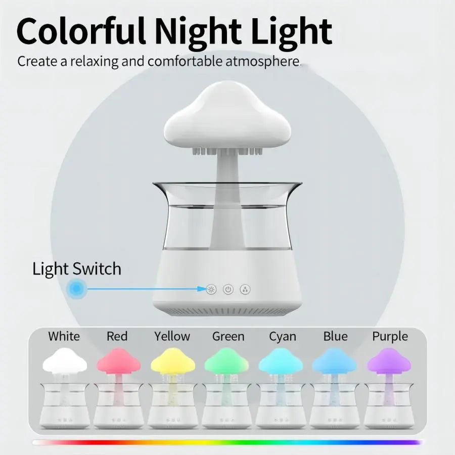 SerenityRain Aroma Diffuser & Humidifier | Ultrasonic Mist with 7-Color Night Light | 450ml Capacity | Continuous & Timer Modes | Type-C Powered